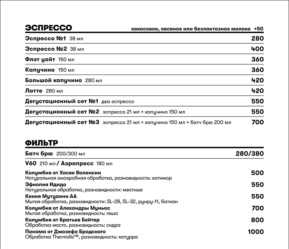Как составлять кофейные карты